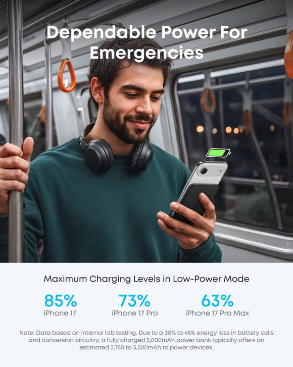 ANKER SLIM 5000MAH MAGSAFE