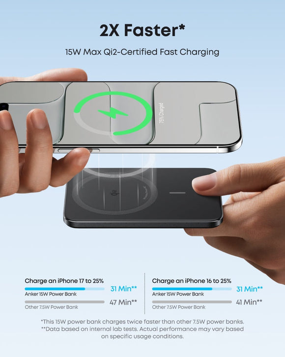 ANKER SLIM 5000MAH MAGSAFE