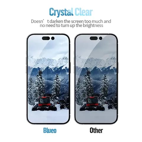 Blueo Anti Static HD Privacy Tempered Glass